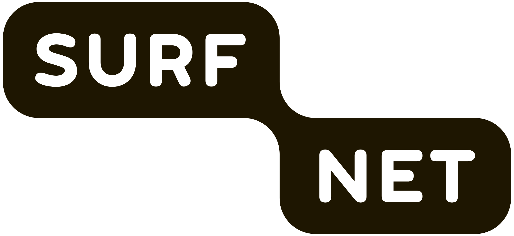 Surfnet
